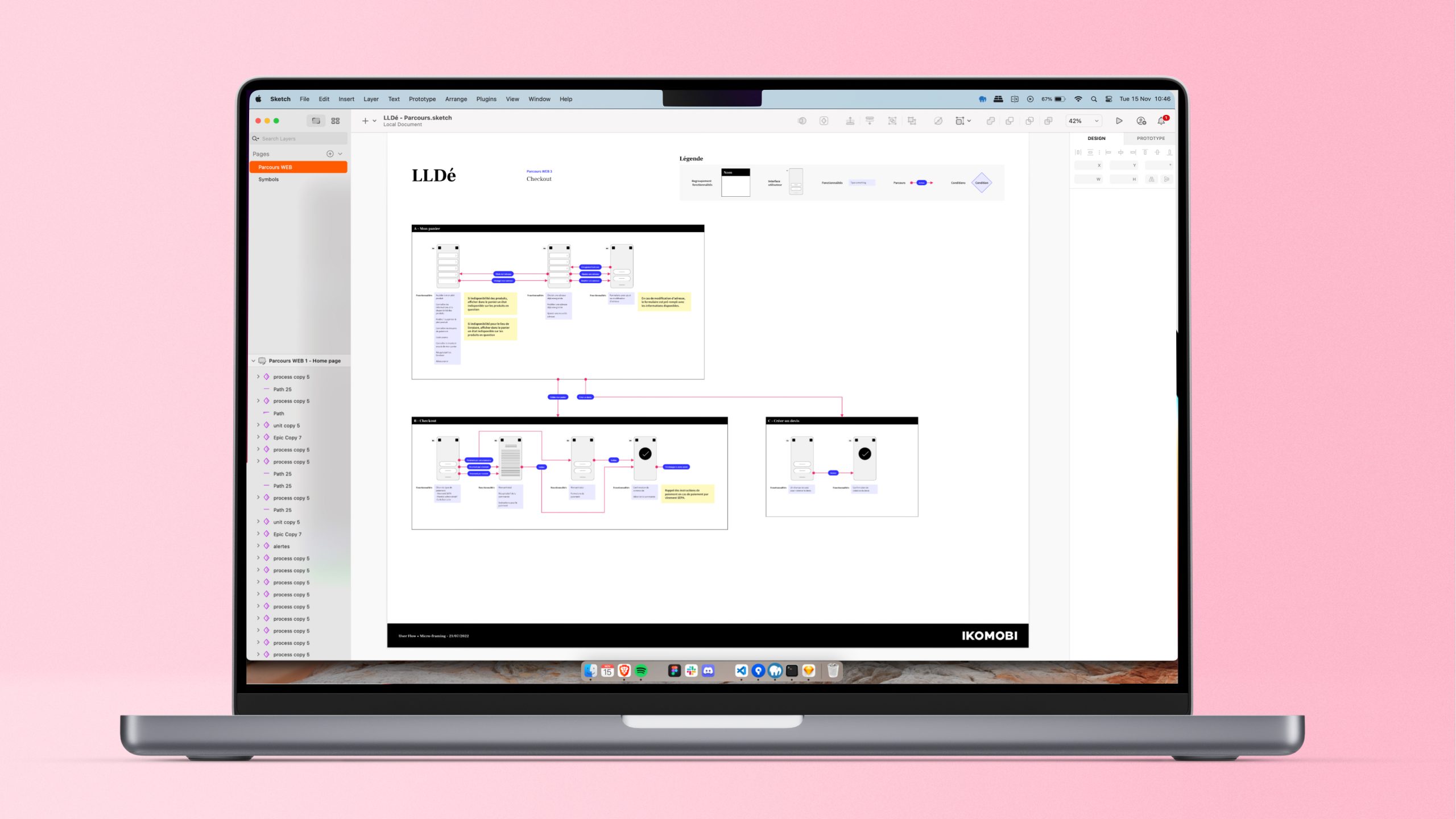 Parcours utilisateur du checkout