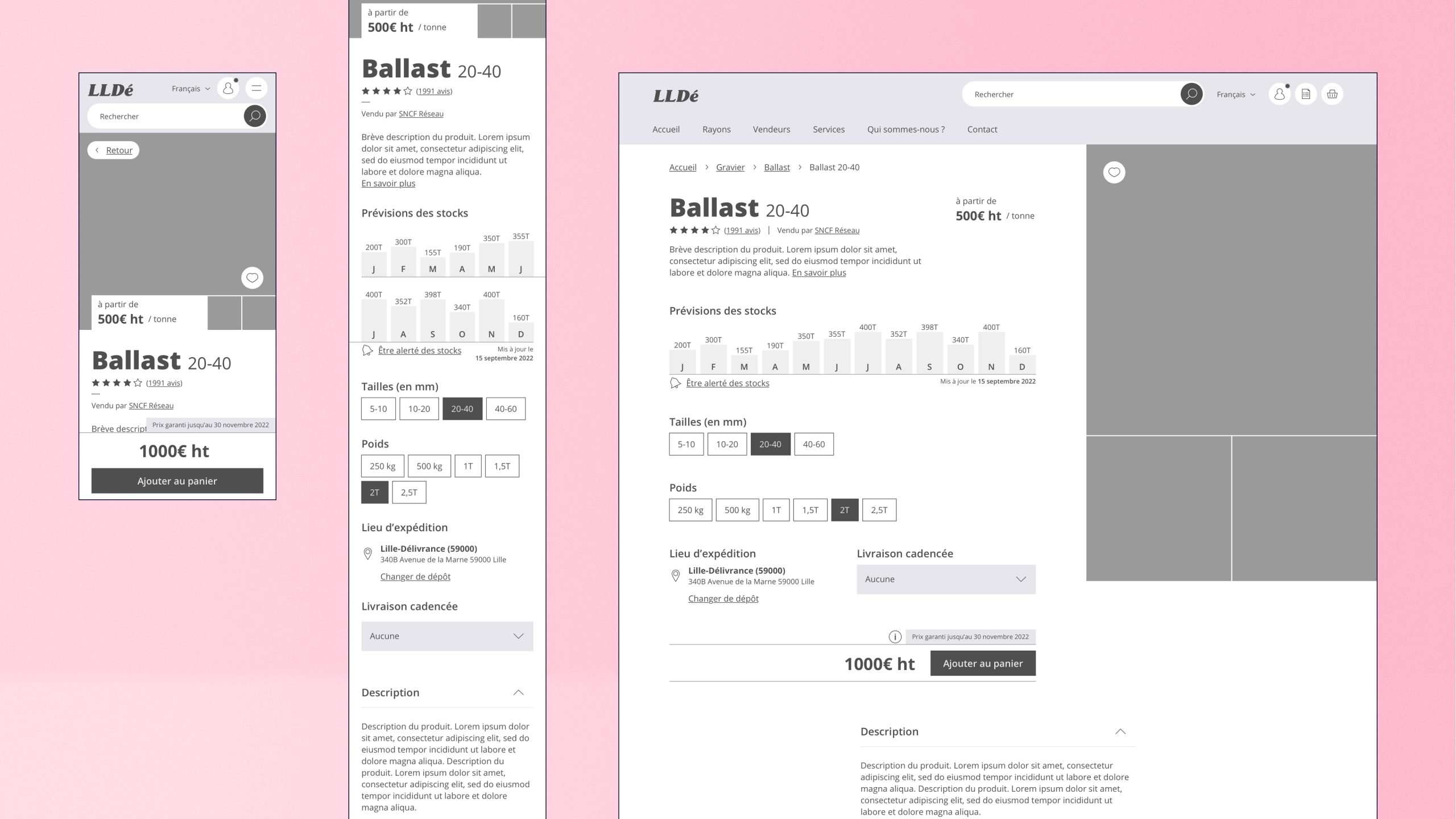 Haut d'une fiche produit